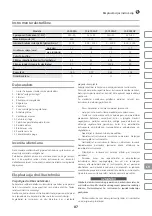 Preview for 87 page of IVT JS-400SG User Manual