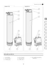 Предварительный просмотр 7 страницы IVT MDWP-550 Manual Instruction