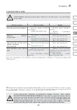 Предварительный просмотр 37 страницы IVT MTS-255-RC Instruction Manual