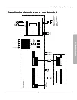 Preview for 49 page of IVT Optima 1000 Assembly, Commissioning And Maintenance Manual