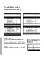 Preview for 64 page of IVT Optima 1000 Assembly, Commissioning And Maintenance Manual