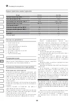 Preview for 48 page of IVT OS-150 Instruction Manual