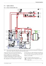 Preview for 13 page of IVT PKS 1000 Installer'S Manual