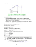 Preview for 12 page of IVT PL-C010P Operating Instructions Manual