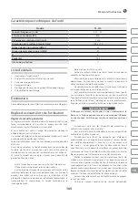 Предварительный просмотр 105 страницы IVT PS-220 Instruction Manual