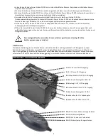 Предварительный просмотр 3 страницы IVT PS-300 Instruction Manual