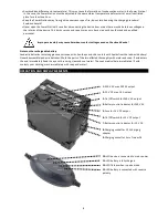 Preview for 8 page of IVT PS-300 Instruction Manual