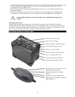 Preview for 18 page of IVT PS-300 Instruction Manual