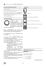 Preview for 6 page of IVT PW-900 Operating/Safety Instructions Manual