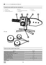 Preview for 12 page of IVT PW-900 Operating/Safety Instructions Manual