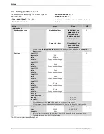 Preview for 14 page of IVT Rego 5101 Installation Manual