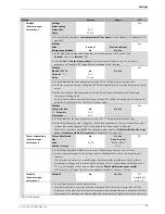 Preview for 19 page of IVT Rego 5101 Installation Manual