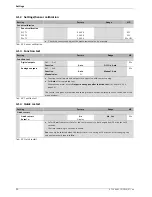 Preview for 26 page of IVT Rego 5101 Installation Manual