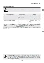 Preview for 11 page of IVT RHM-1050 BMC Manual