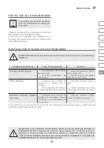 Preview for 53 page of IVT RHM-1050 BMC Manual