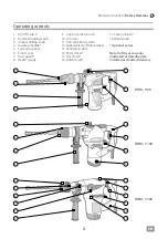 Preview for 3 page of IVT RHM-1100 Operating/Safety Instructions Manual