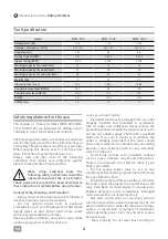 Preview for 4 page of IVT RHM-1100 Operating/Safety Instructions Manual