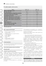 Preview for 32 page of IVT RHM-600 Manual