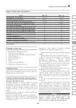 Preview for 37 page of IVT RHM-600 Manual