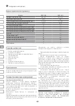 Preview for 42 page of IVT RHM-600 Manual