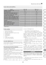 Preview for 77 page of IVT RHM-600 Manual