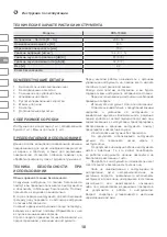 Предварительный просмотр 18 страницы IVT ROS-150GD Instruction Manual