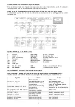 Preview for 8 page of IVT SCDplus Instruction Manual