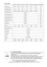 Preview for 9 page of IVT SCDplus Instruction Manual