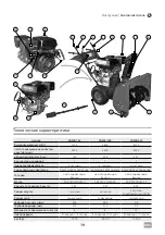 Preview for 19 page of IVT SNWB-163 Operating/Safety Instructions Manual