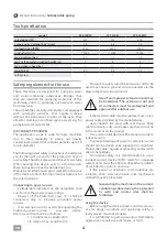 Предварительный просмотр 4 страницы IVT SP-550DW Operating/Safety Instructions Manual