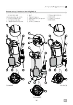 Предварительный просмотр 15 страницы IVT SP-550DW Operating/Safety Instructions Manual