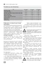 Предварительный просмотр 22 страницы IVT SP-550DW Operating/Safety Instructions Manual