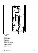 Preview for 27 page of IVT Vent 402 Installation Instructions Manual