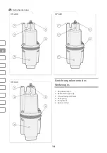 Предварительный просмотр 14 страницы IVT VP-280 Manual