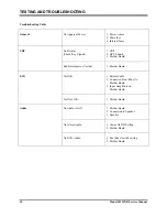 Preview for 44 page of Ivy Biomedical Systems 101NR Service Manual