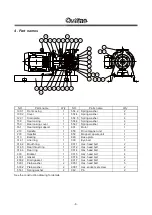 Preview for 10 page of IWAKI PUMPS AMP 40 Instruction Manual