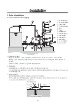 Preview for 12 page of IWAKI PUMPS AMP 40 Instruction Manual