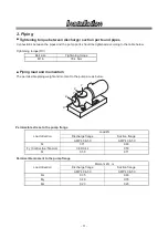 Preview for 13 page of IWAKI PUMPS AMP 40 Instruction Manual