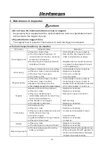 Preview for 23 page of IWAKI PUMPS AMP 40 Instruction Manual