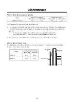 Preview for 24 page of IWAKI PUMPS AMP 40 Instruction Manual