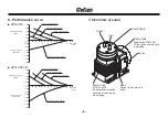 Preview for 8 page of IWAKI PUMPS APN-085-D4 Series Instruction Manual