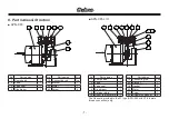 Preview for 9 page of IWAKI PUMPS APN-085-D4 Series Instruction Manual