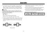 Preview for 14 page of IWAKI PUMPS APN-085-D4 Series Instruction Manual