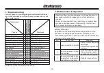 Preview for 18 page of IWAKI PUMPS APN-085-D4 Series Instruction Manual