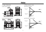 Предварительный просмотр 7 страницы IWAKI PUMPS APN-085-W Instruction Manual