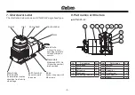 Предварительный просмотр 8 страницы IWAKI PUMPS APN-085-W Instruction Manual