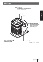 Preview for 13 page of IWAKI PUMPS APN-110-D3 Instruction Manual