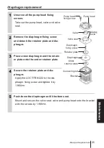 Preview for 25 page of IWAKI PUMPS APN-110-D3 Instruction Manual