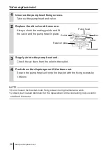 Preview for 26 page of IWAKI PUMPS APN-110-D3 Instruction Manual