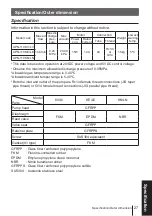 Preview for 27 page of IWAKI PUMPS APN-110-D3 Instruction Manual